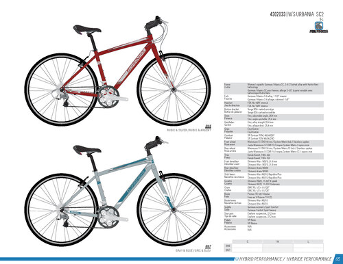 2012 Garneau Cycling Catalogue by Monza Imports - Issuu